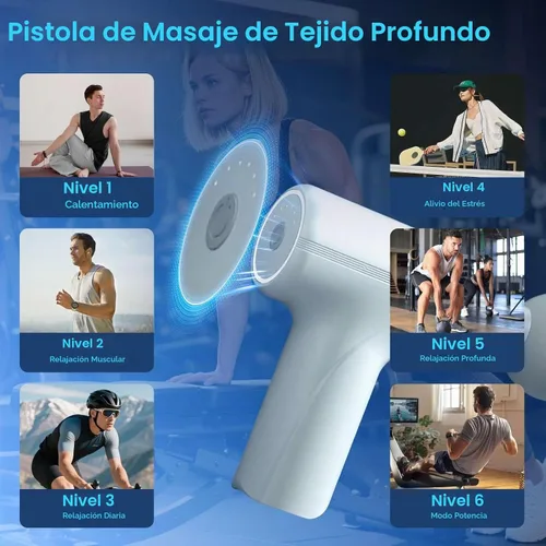Vista 7 de Pistola de masaje con calor, potente masaje de calentamiento, hogar y viajes, color blanco