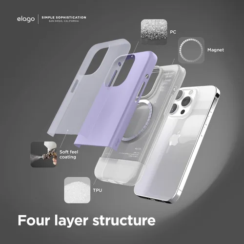 Vista 4 de elago Funda compatible con iPhone 15 Pro Max, compatible con MagSafe, Glide, funda protectora de cuerpo completo, a prueba de golpes, funda delgada