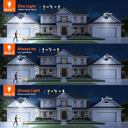 Vista 6 de WdtPro Luces solares para exteriores, 3500 lúmenes, sensor de movimiento brillante, luces para exteriores, 3 cabezales y panel de vidrio mejorado