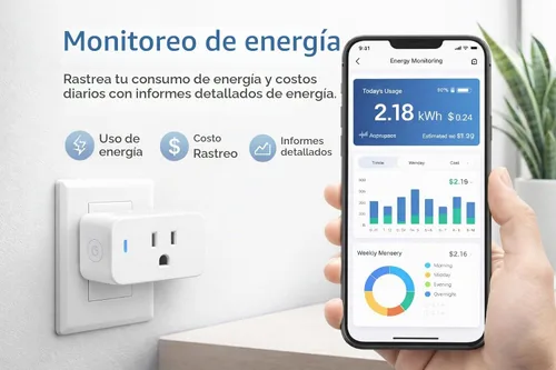 Vista 6 de Enchufe inteligente compacto, funciona con Alexa y Google Assistant, aplicación Smart Life y control de voz, monitoreo de energía, programación