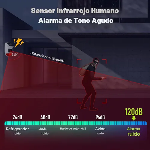 Vista 8 de Alarma Solar con Sensor de Movimiento - Sirena de Seguridad Impermeable IP65 de 120dB con Control Remoto y Luz Estroboscópica, 3 Modos