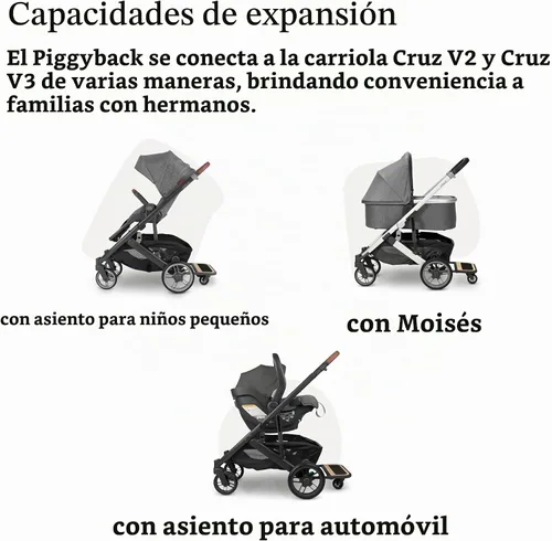 Vista 5 de [Usado] UPPAbaby Piggyback para Cruz V2