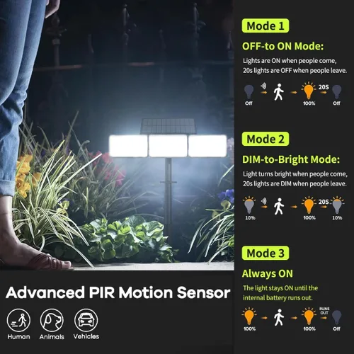 Vista 4 de Luces solares con sensor de movimiento, 3600 lúmenes, 260 luces LED solares con 2 opciones de instalación, 3 modos de iluminación, luz de seguridad