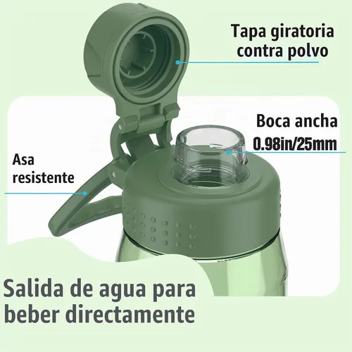 Vista 5 de Botella de agua de 32 oz, botella de agua transparente con tapa con pico y asa de transporte, reutilizable, Tritan, libre de BPA, botella de agua