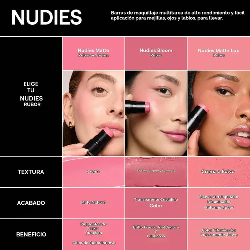Vista 8 de Desnudos
