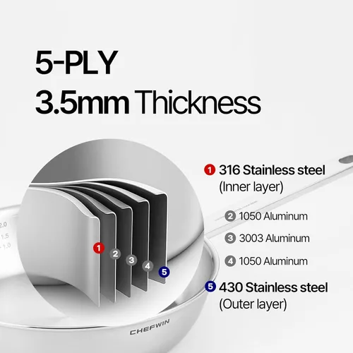 Vista 3 de Sartén de Acero Inoxidable 316 de 8.6 Pulgadas, Sartén Saltear de Acero Inoxidable de 5 Capas, Sartén Profunda, Compatible con Inducción, Apta