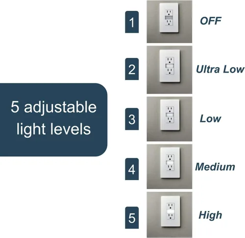Vista 3 de Legrand Radiante 15 Amp Combinación ámbar LED Luz Nocturna Salida Blanco