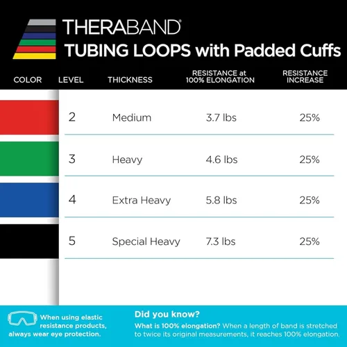 Vista 6 de TheraBand tubos de látex resistentes con manijas portables. Ideales para fisioterapia, pilates para parte inferior del cuerpo, hacer ejercicios