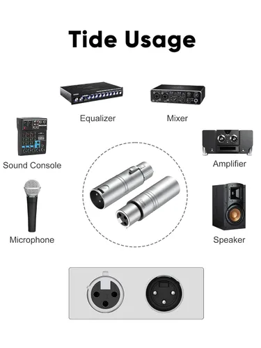 Vista 5 de CableCreation Adaptador XLR - Conector hembra a macho, acoplador de extensión de cable de micrófono XLR compatible con mezclador, altavoz