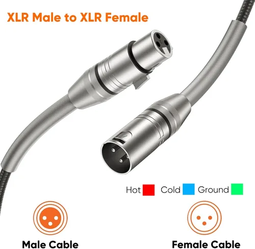 Vista 5 de CableCreation Cable XLR de 10 pies, cable de micrófono macho a hembra, cable de micrófono XLR trenzado de nailon equilibrado resistente, compatible