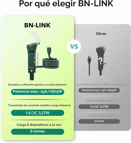 Vista 2 de BN-LINK - Temporizador de estaca para exteriores con temporizador mecánico, 6 tomas de tierra - Cable de 1.8 m, resistente a la intemperie