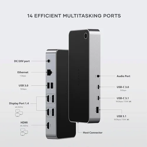 Vista 2 de Satechi Estación de acoplamiento triple 4K USB-C 13 en 1, carga de 100 W, conector de audio 2 DisplayPort, 3 HDMI, 3 puertos USB-A, Gigabit