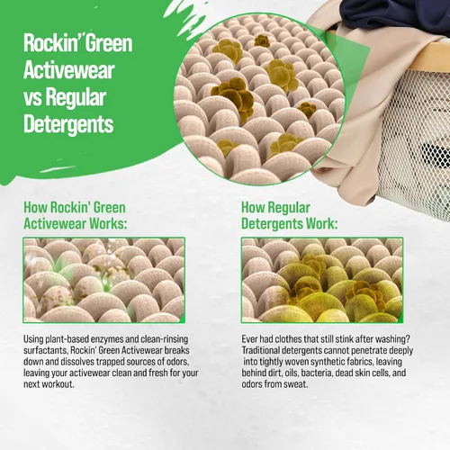 Vista 8 de Detergente para ropa Rockin' Green, Detergente en polvo para ropa a base de plantas, Detergente para ropa totalmente natural, Combate el olor vegano