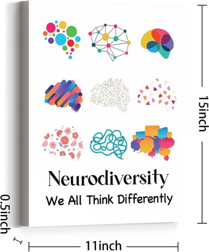 Vista 2 de JANLAN We All Think Differently Neurodiversity - Lienzo decorativo de pared para psicólogo, consejero escolar, terapia de oficina, decoración