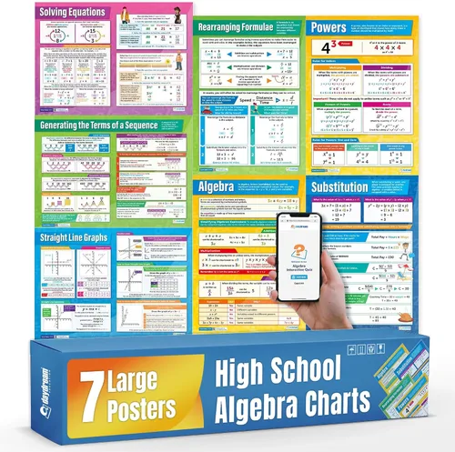 Vista 9 de Daydream Education Carteles de matemáticas – Gráficos de álgebra de escuela secundaria, carteles interactivos de aprendizaje para el aula