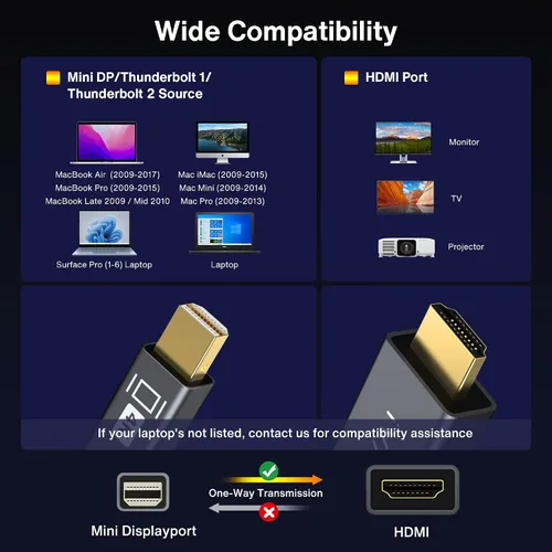 Vista 5 de IVANKY - Cable Mini DisplayPort a HDMI 4K de 10 pies, 4K a 30 Hz Thunderbolt a HDMI [Alum Shell/Nylon Braided/Optimal Chip Solution], Mini DP to