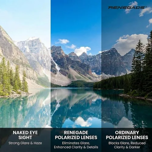 Vista 6 de Renegade Gafas de sol polarizadas de rendimiento para cualquier actividad al aire libre