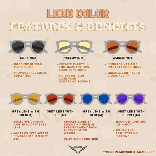 Vista 6 de OrentasBloque de luz azul de metal ultrafino con lentes de sol fotocromáticos de conducción nocturna lente polarizada UV400 2 paquetes combinados