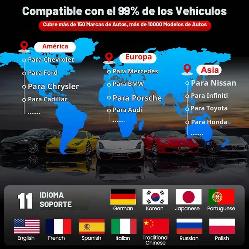 Vista 5 de LANZAMIENTO X431 CRP919E Lite OBD2 escáner, nueva herramienta de escaneo bidireccional 2026