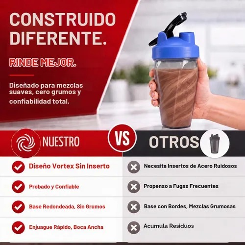 Vista 5 de Vortex - Botella mezcladora de proteínas de 24 onzas / 23.7 fl oz, taza agitadora prémium sin BPA para batidos y batidos de proteínas, a prueba