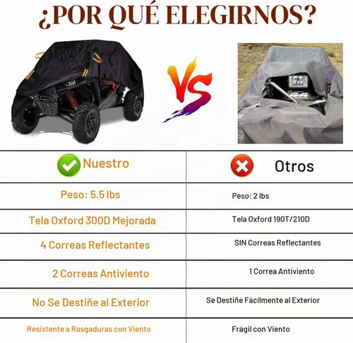 Vista 7 de Cubierta UTV impermeable resistente tela Oxford para todo tipo de clima, cubiertas de protección para Polaris RZR Ranger Can-Am Defender Teryx