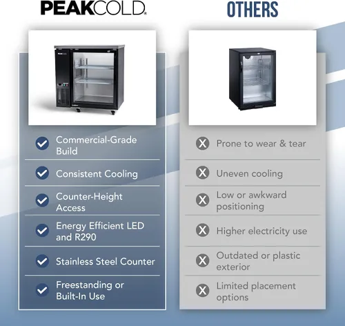 Vista 7 de PEAKCOLD - Enfriador comercial de barra trasera de 36 pulgadas, 1 puerta, puerta de cristal, color negro