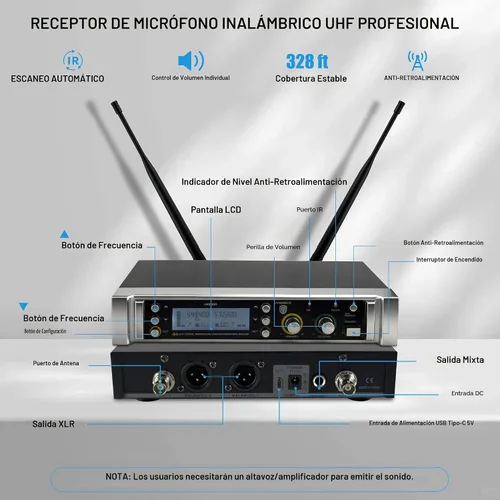 Vista 5 de PRORECK UK-2000 UHF Sistema de micrófono inalámbrico de 2 canales con dos micrófonos de mano, rango de frecuencia seleccionable 560, perfecto