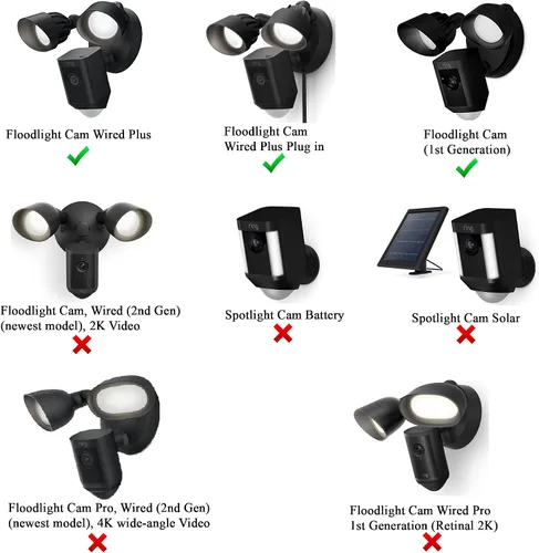 Vista 6 de Funda de silicona compatible con Ring Floodlight Cam Wired Plus, cámara de reflector (1.ª generación), cubierta de protección contra el Negro