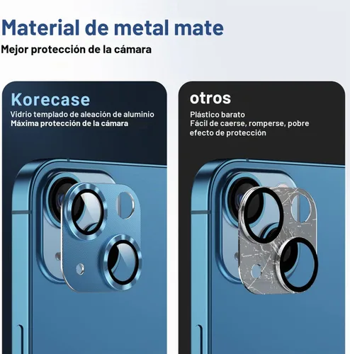 Vista 3 de Korecase [Paquete de 2] Diseñado para iPhone 13 / iPhone 13 Mini protector de lente de cámara de vidrio templado, cubierta de metal de aluminio