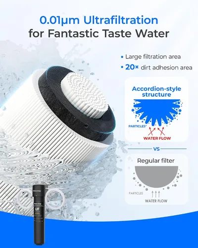 Vista 5 de Waterdrop 15UC-UF - Filtro de agua en línea de 0,01 μm para refrigerador, 2 años In Line Water Filter for Icemaker, Ideal for Ice Maker, RV