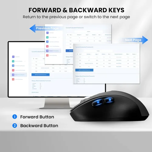 Vista 5 de INFINMIND Ratón inalámbrico Bluetooth, USB + BT × 2, mouse Ergo para computadora multidispositivo, súper rueda de metal de 4 vías, ± 3K DPI, 9