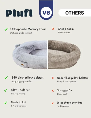 Vista 5 de Plufl, La Cama Humana Original para Perros para Adultos, Niños y Mascotas. Como se vio en Shark Tank. Cómoda Bolsa de Frijoles Grande de Felpa