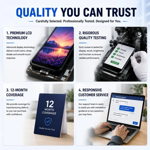 Vista 7 de LMQ Reemplazo de pantalla LCD de 6.5 pulgadas para iPhone 11 Pro Max Asamblea de exhibición del digitizador táctil 3D, con adhesivo impermeable