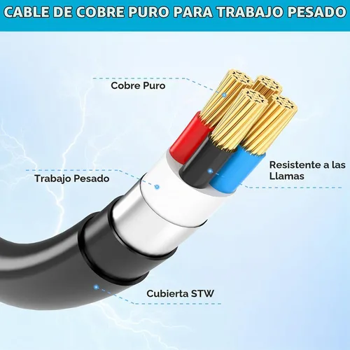 Vista 5 de CircleCord Cable adaptador de secadora de 3 clavijas a 4 clavijas, secadora 3P más antigua a casa 4P más nueva, cable de conversión de secadora NEMA