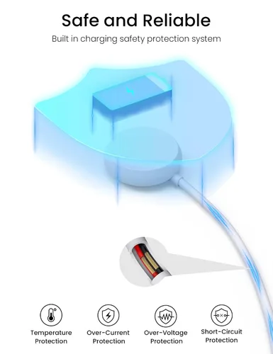 Vista 4 de Cargador para Google Pixel Watch USB de 3.3 pies de repuesto