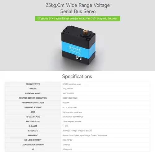 Vista 3 de Waveshare Servos de bus serie de voltaje de amplio rango de 55.1 lbs.Cm, alta precisión y par grande, con codificador magnético programable de 360