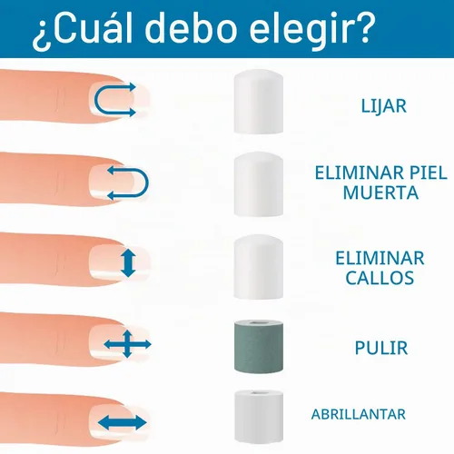 Vista 4 de Herramienta de pedicura para manicura y pedicura eléctrica