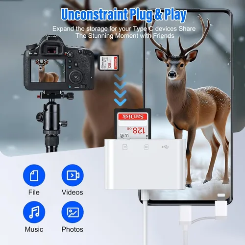 Vista 7 de Lector de tarjetas SD para iPhone iPad, adaptador de tarjeta SD de doble puerto Lightning USB-C integrado con SD MicroSD USB 3 ranuras para cámara