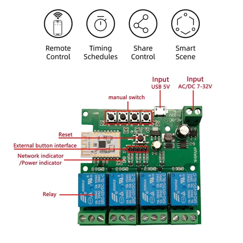 Vista 6 de Jane Eyre eWeLink - Interruptor inteligente inalámbrico de 4 canales USB 5V/AC/DC 7V-32V Smart WiFi Relay Switch Module con funda, emparejamiento
