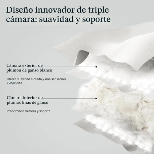 Vista 2 de Almohada de cama Pacific Coast, Colección Hotel de plumas de ganso y plumón para dormir, diseño de 3 cámaras, soporte medio, tamaño estándar