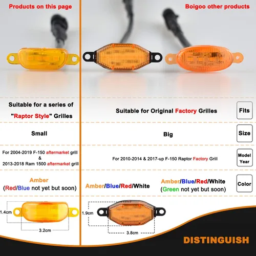 Vista 8 de Boigoo Luces de rejilla delanteras compatibles para Ford F-150 Raptor 2004-2019 y Dodge Ram 1500 2013-2018, rejilla de posventa, rejilla decorativa
