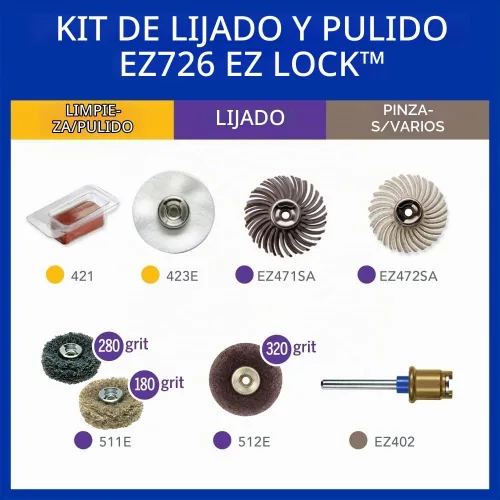 Vista 5 de Dremel EZ726-01 EZ Lock Kit de accesorios rotativos de lijado y pulido, juego de 8 piezas
