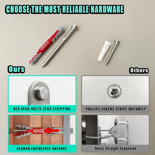 Vista 2 de Anclajes para muebles a prueba de bebés, anclajes de pared para muebles antipuntas para asegurar la cómoda y la estantería, kit de correas