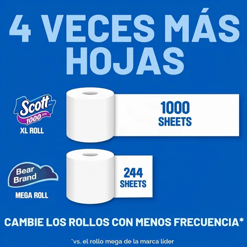 Vista 5 de Scott 1000 hojas por rollo, 8 rollos de papel higiénico, papel de baño
