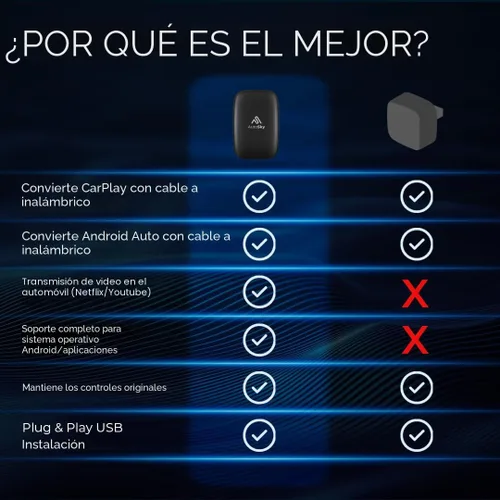Vista 7 de AutoSky AI Box Lite – Adaptador inalámbrico para CarPlay y Android Auto para CarPlay de fábrica (2016+) – Soporta transmisión de YouTube y Netflix