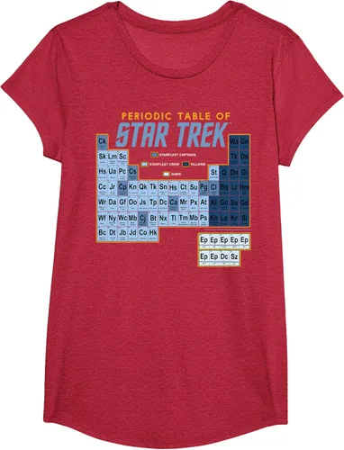 Vista 20 de Star Trek Camiseta de mesa periódica de la serie original, Negro, S