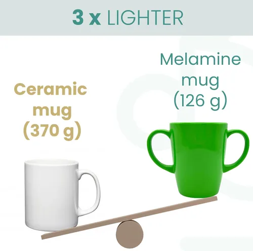 Vista 3 de Taza de melamina con dos asas, ligera, 4.44 oz, capacidad de 13.5 fl oz/14 onzas, taza para beber, taza para beber para adultos (verde)
