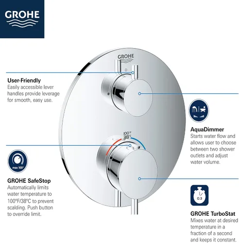 Vista 7 de GROHE 24151EN3 Atrio - Moldura termostática de doble función con 2 manijas, níquel cepillado InfinityFinish