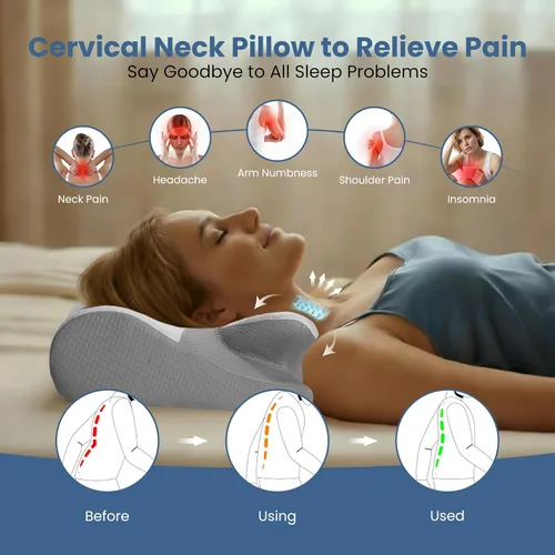 Vista 3 de Almohada ergonómica de espuma viscoelástica cervical para aliviar el dolor de cuello, almohada de contorno ajustable con centro hueco y funda