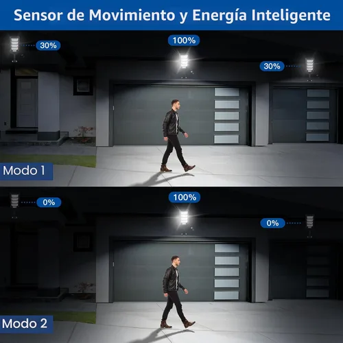 Vista 4 de Yusist Paquete de 2 Luces Solares para Calles Exteriores Impermeables, Luces LED con Sensor de Movimiento de 6500K, Luces de Inundación Solares